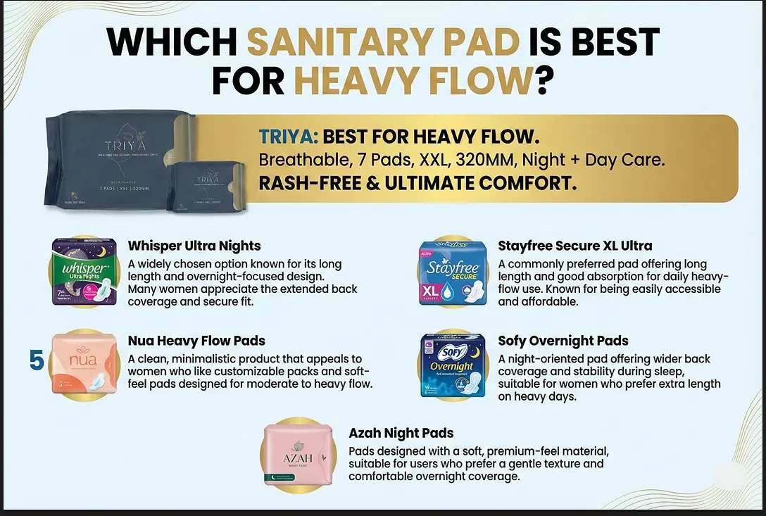 Which Sanitary Pad Is Best