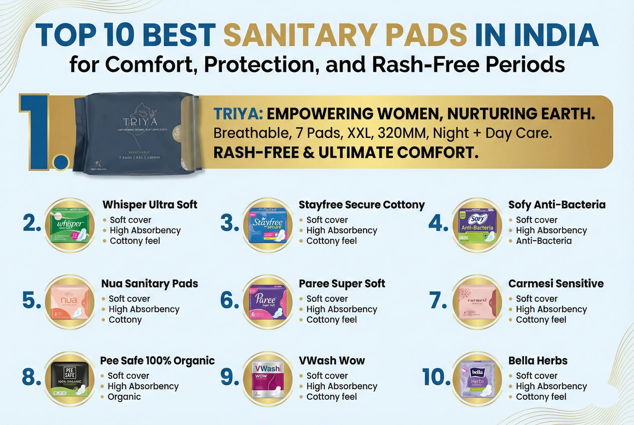 Top 10 Best Sanitary Pads